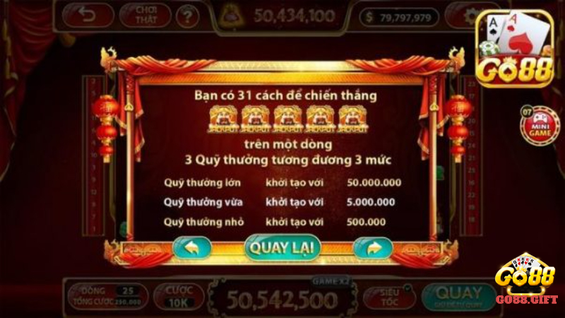 Tổng hợp đánh giá của người chơi về game Thần Tài GO88